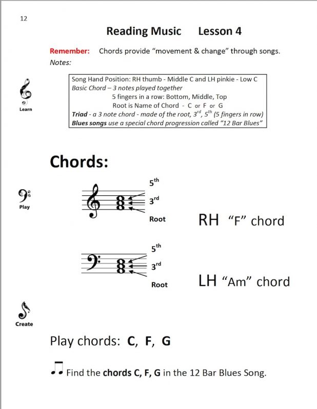 Piano Level 1 - Image 6