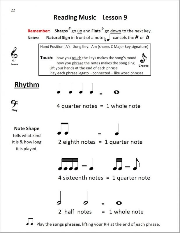 Piano Level 1 - Image 9