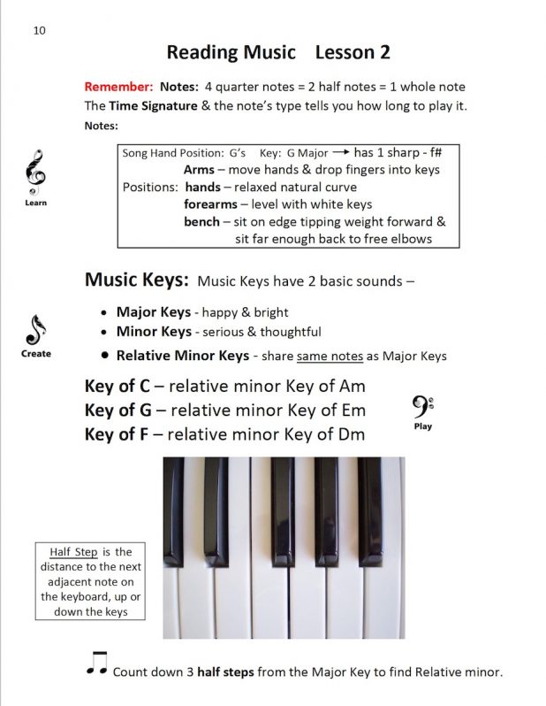 Piano Level 2 - Image 4