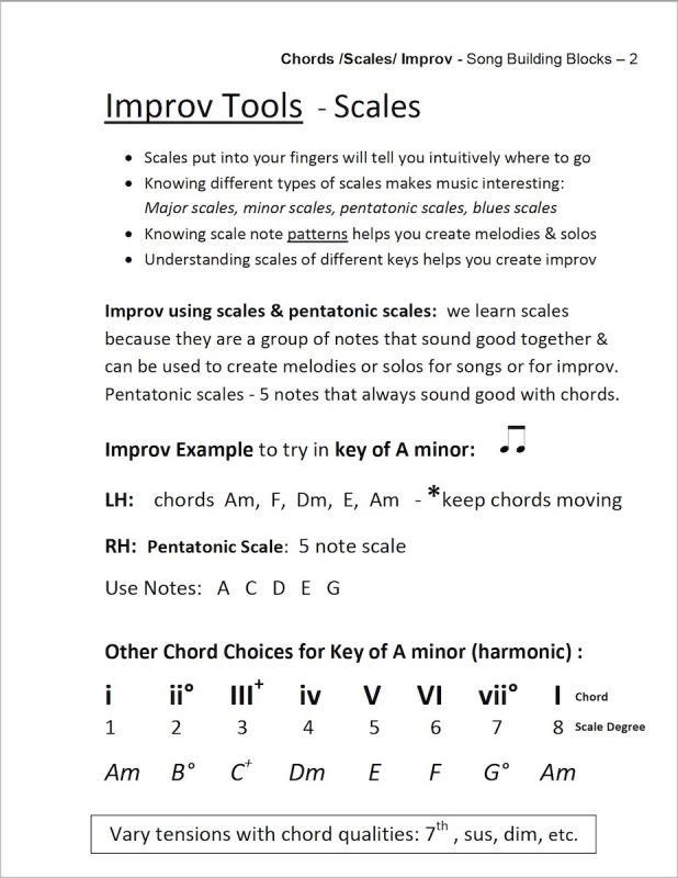 Piano Level 3 - Image 9