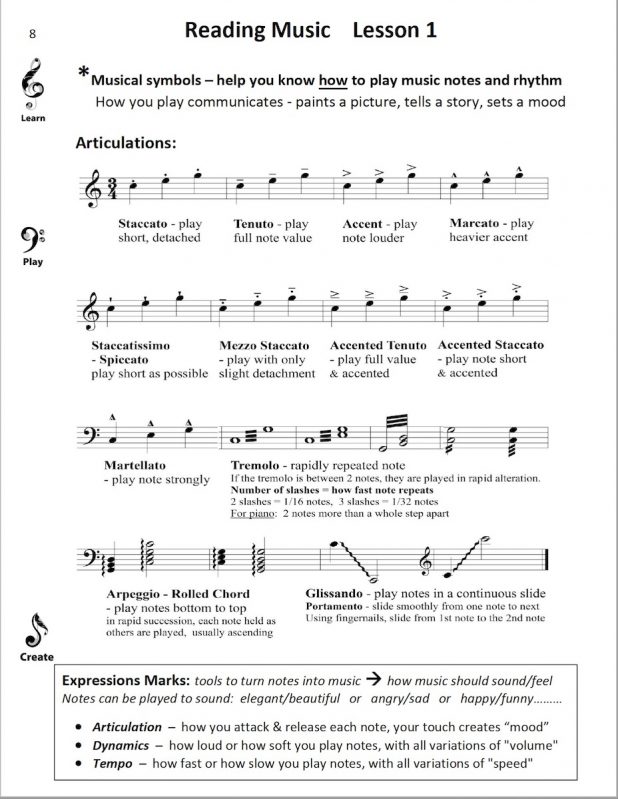 Piano Level 3 - Image 3