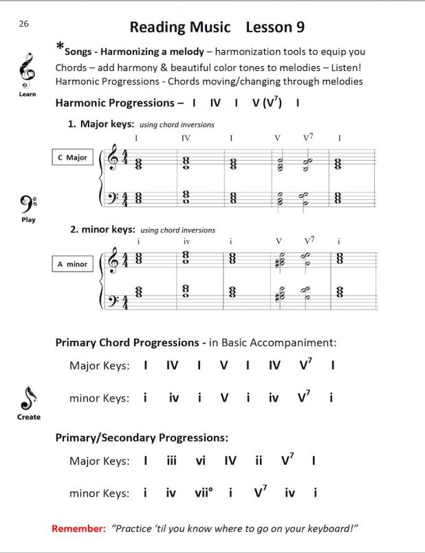 Piano Level 3 - Image 7