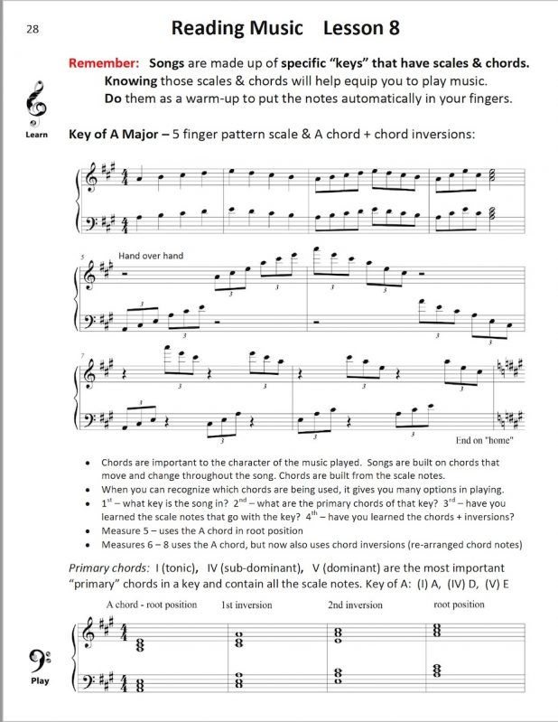 Piano Level 4 - Image 8