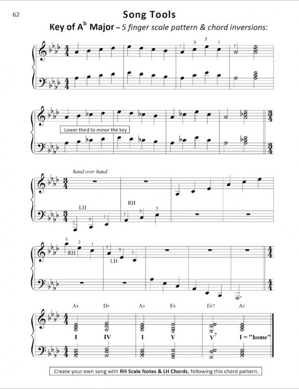 Piano Level 4 - Image 9