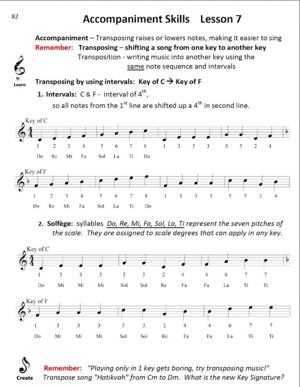 Piano Level 4 - Image 11